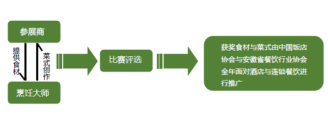 QQ截圖20160621095023