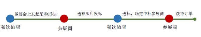 QQ截圖20160621095154