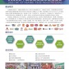 2023淮北食博會